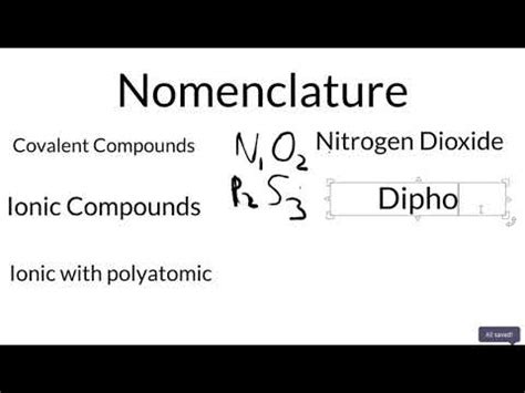 What is the Nomenclature for This AE Package: A Detailed Analysis